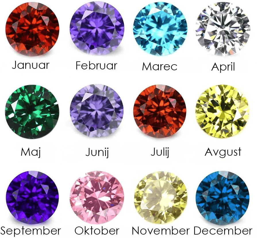 Necklace: Birthstone Crystal - Image 2